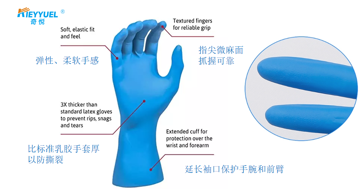 Comprenez-vous vraiment les gants en nitrile?
